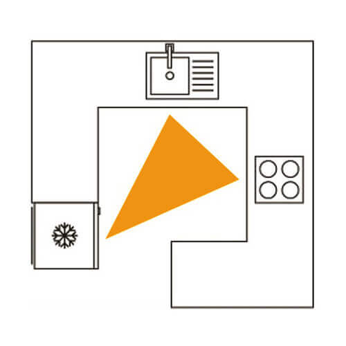 G-Shape-Kitchen-Layout